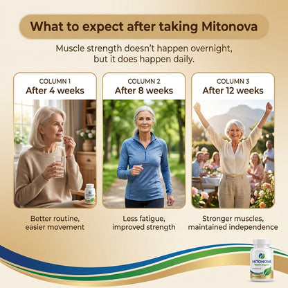 Mitonova Urolithin A -Muscle Support Supplement for Strength & Energy